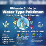 Ultimate Guide to Water Type Pokemon: Stats, Strengths & Secrets