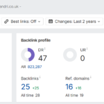 Young and the Restless Cast: Meet Your Favorite Genoa City Stars!