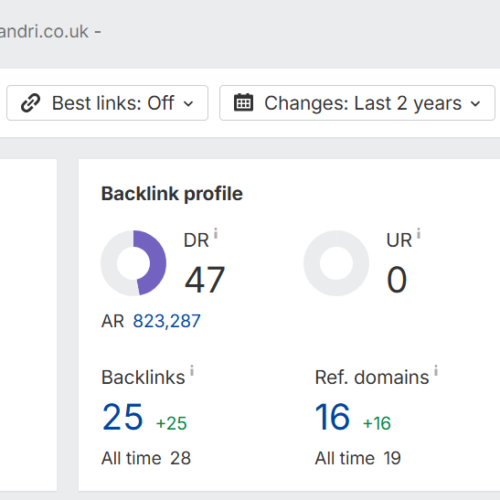 young and the restless cast