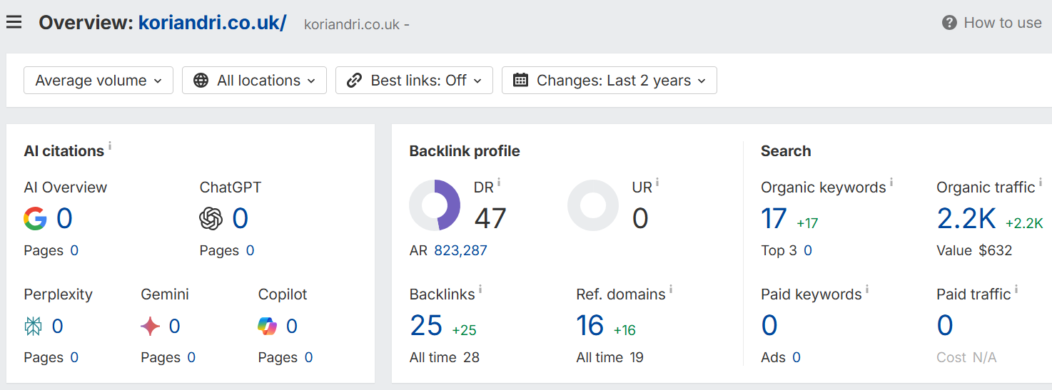 young and the restless cast