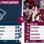 Atlanta Falcons vs 49ers Match Player Stats: Full Breakdown & Highlights